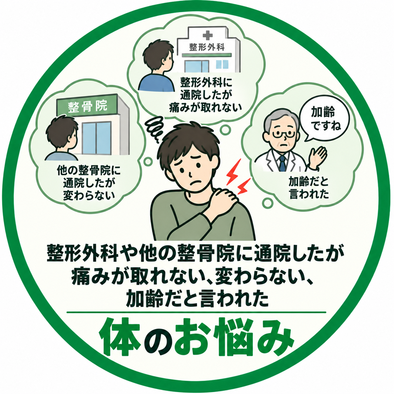 整形外科や他の整骨院に通院したが変わらない体のお悩み